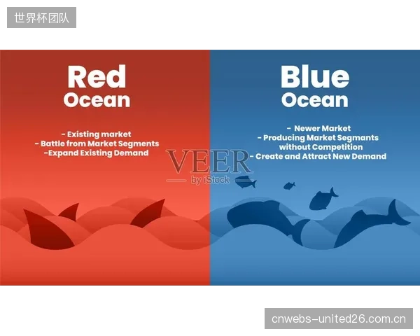 生物科技与体育训练的融合将是下一片蓝海，基于基因图谱的个性化伤病预防和营养方案将成为职业俱乐部的标配